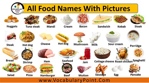 What is the name of all food?